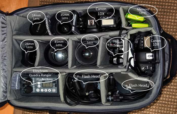 premium camera bag