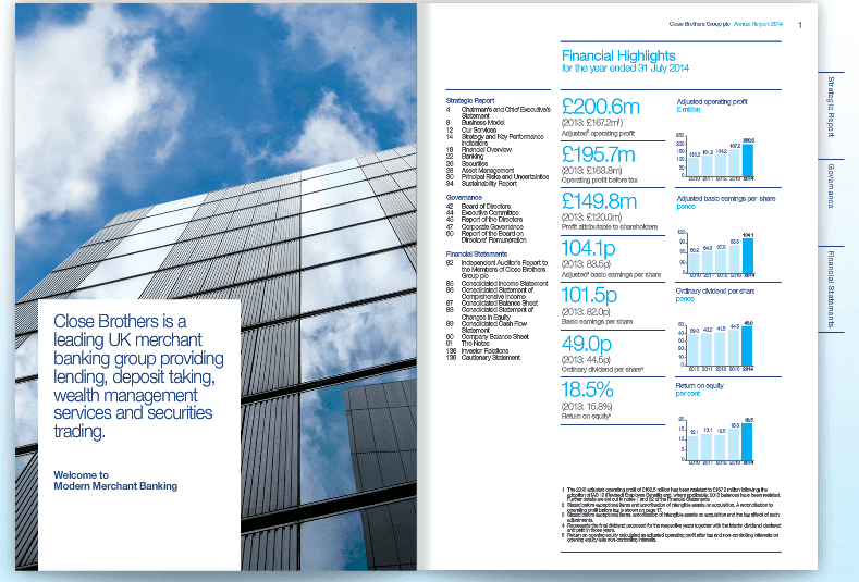 Annual Report Inside Front Cover