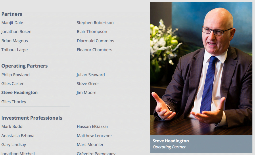 Photography for Private Equity Firm in London 3 Screen Shot 2016-02-11 at 09.20.39