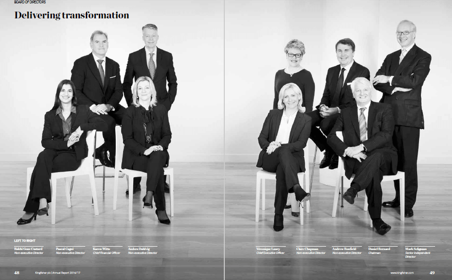 Group shot of board of directors in 2016/17 Annual report