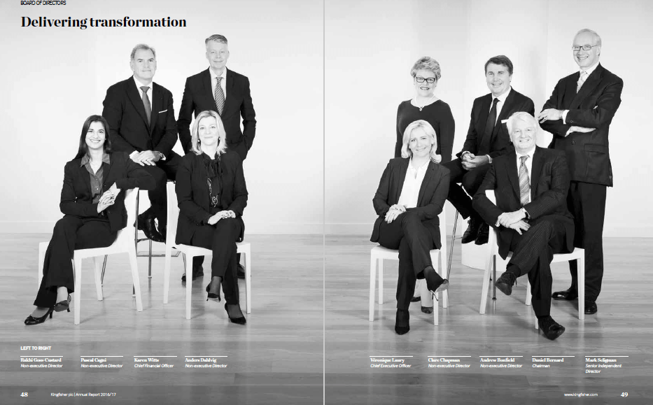 Board Photography for Annual Report 2016/17 6 Group shot of board of directors in 2016/17 Annual report