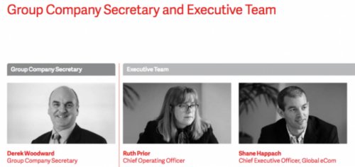 Executive team photography for annual report