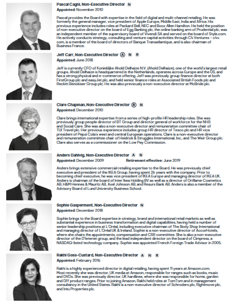 Kingfisher's Annual Report 2018/2019 - Board Photography 2 Portraits featured in black and white of board members in annual report