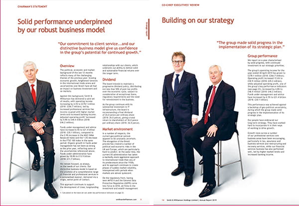 Board Photography for Annual Report and Website 5 Directors appearing in annual report review sections