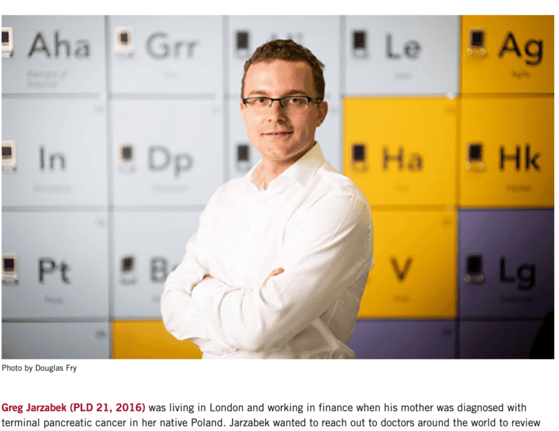 Harvard alumni portriat