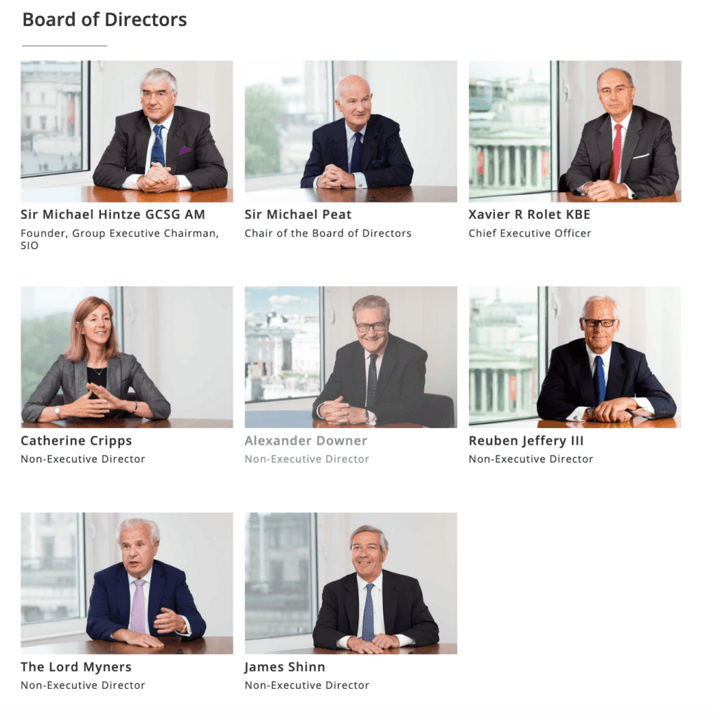 Directors portraits appearing on company website
