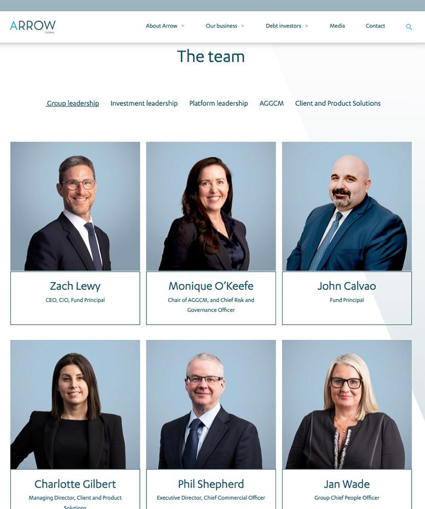 Corporate team page with portraits by Piranha