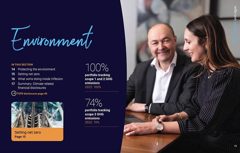 Photography for company in London of employees at work in office