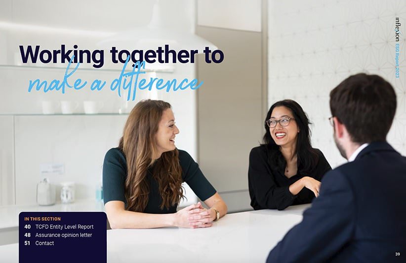 Office photography for PE company ESG brochure