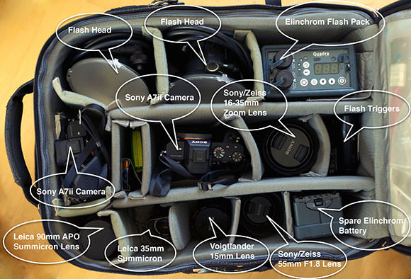 Camera bag