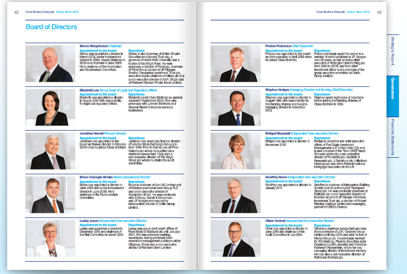 Board Photography for Bank's Annual Report
