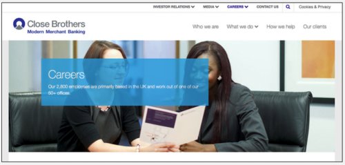London bank annual report and website photography