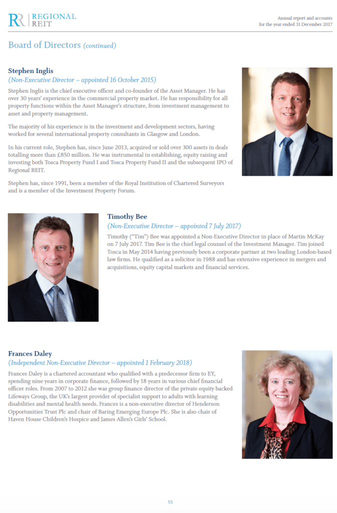 Annual report page showing photographs of Directors