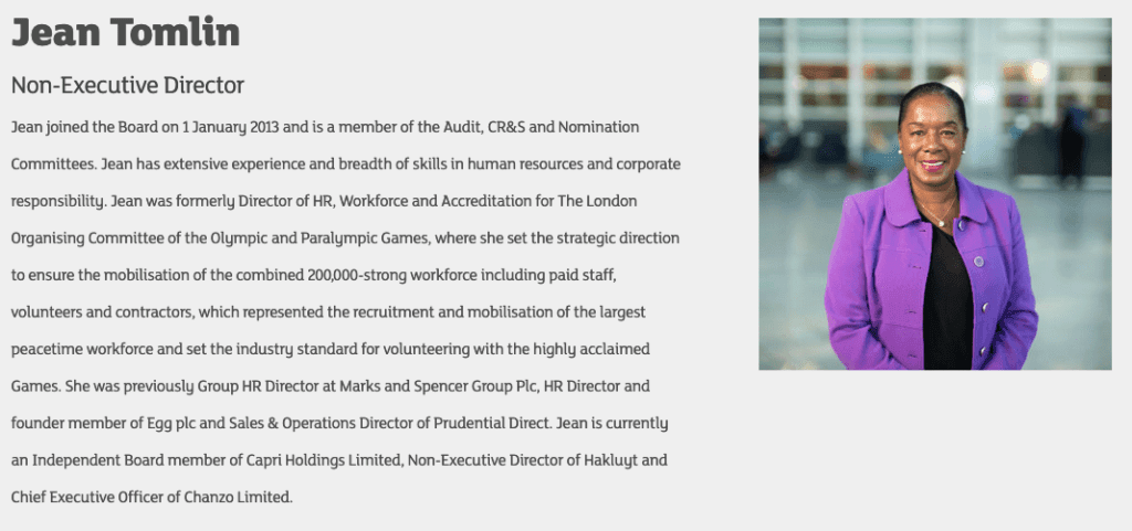 Board photographs taken by Piranha appearing on website and annual report